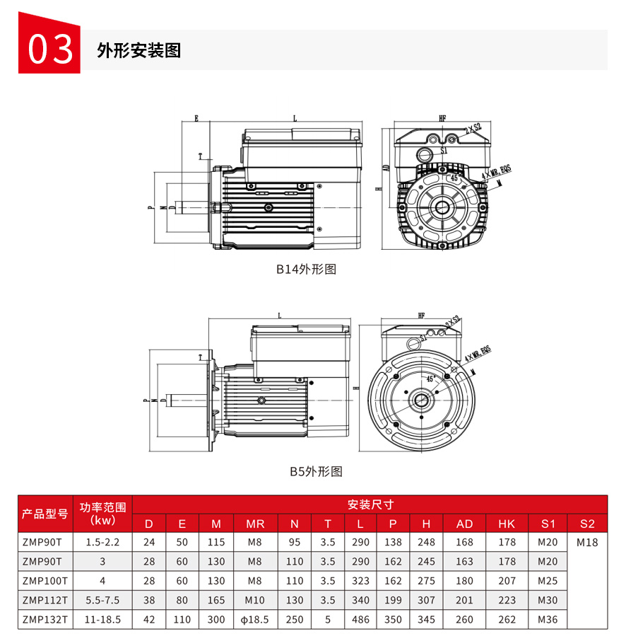 智能永磁一体机_03.jpg