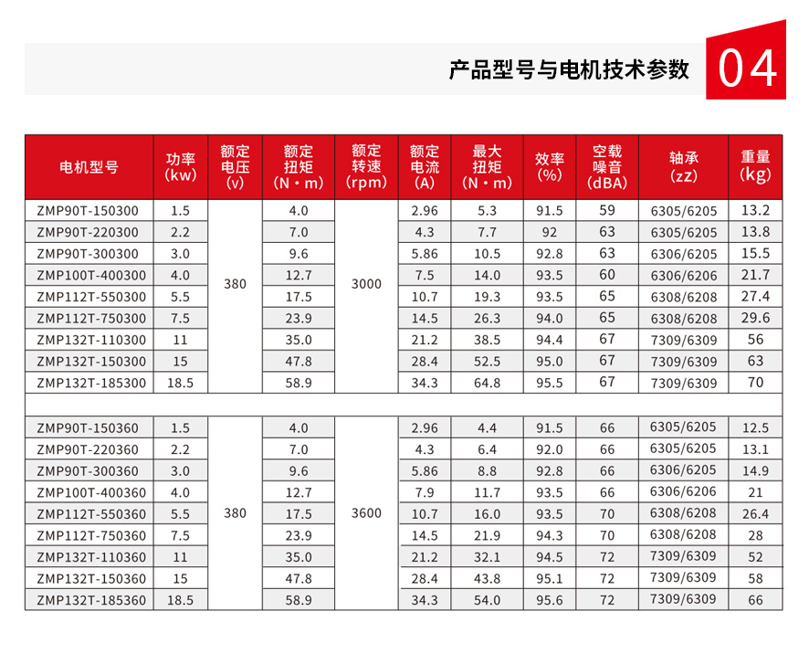 智能永磁一体机_04.jpg