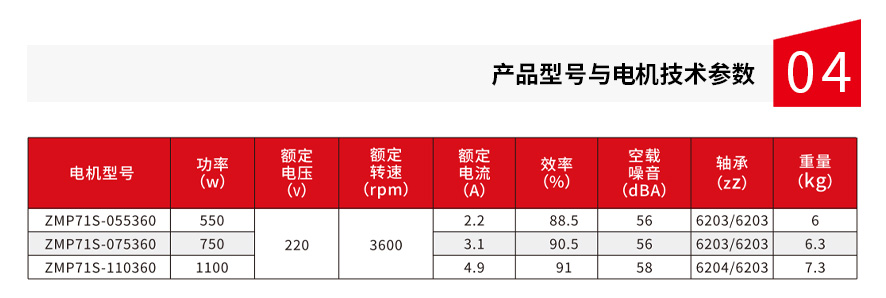 卧式恒压泵用电机_04.jpg